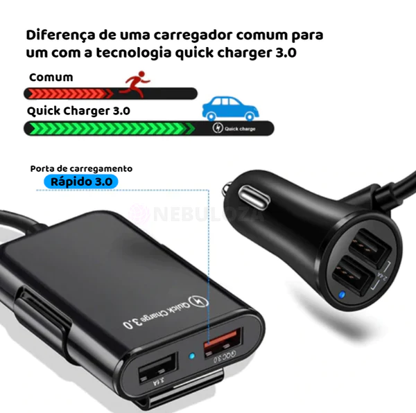 Carregador Veicular SpeedCell® - Com 4 Portas USB - Lilshop story