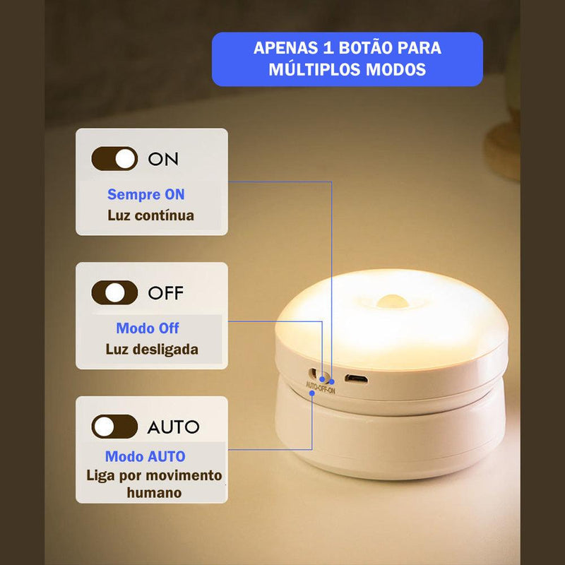 Luminária de Parede Externa com Sensor de Presença - Lilshop story